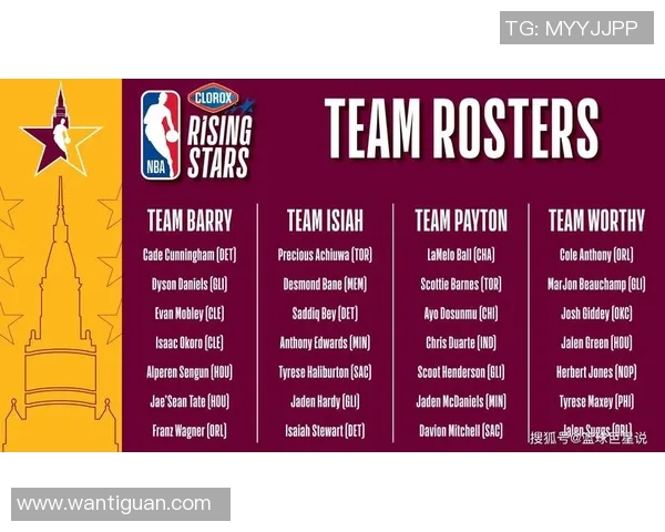 贾莫兰特的篮球之路：从天才新秀到全明星的成长历程