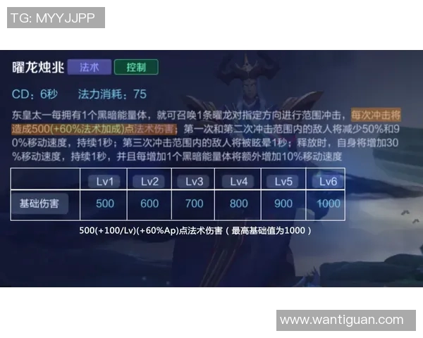 陈磊深度解析英雄联盟游戏策略与技巧分享，助你提升实力与战斗意识