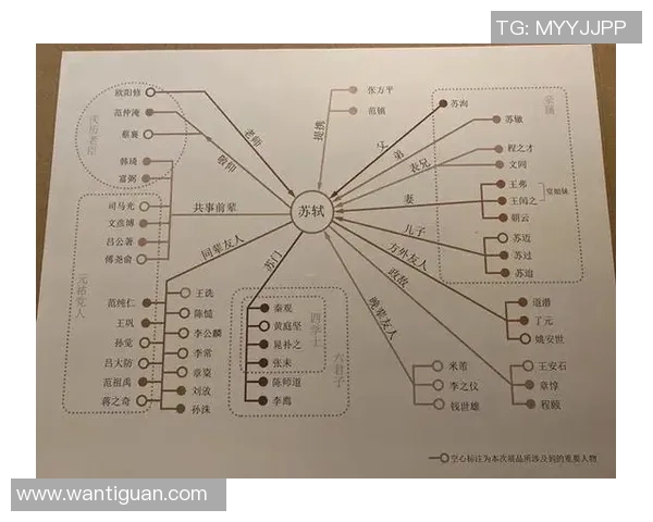 原帅的传奇之路：从默默无闻到璀璨星辰的成长历程与心路历程